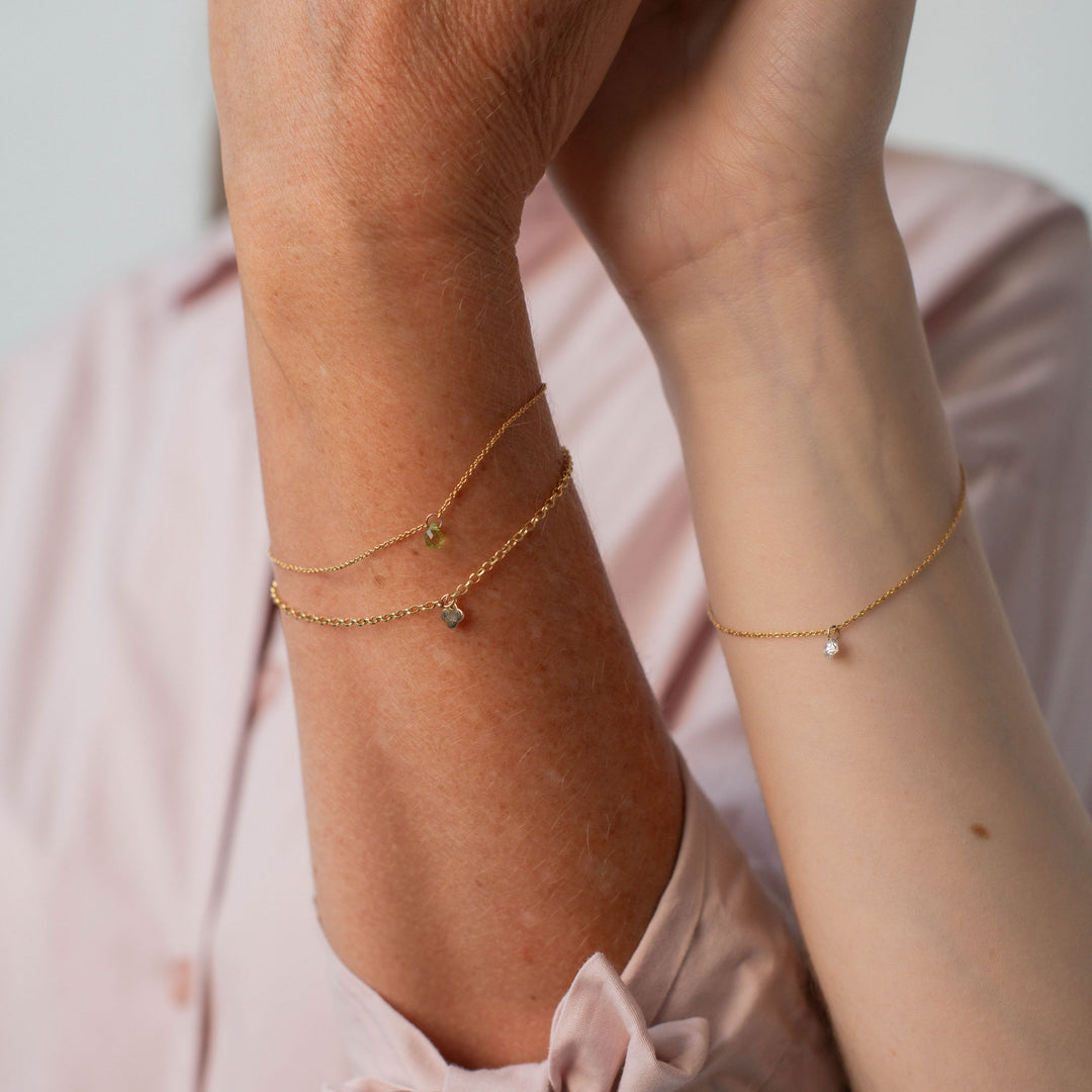twentyforseven Armband Terminbuchung